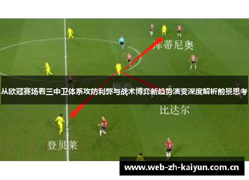从欧冠赛场看三中卫体系攻防利弊与战术博弈新趋势演变深度解析前景思考 从欧冠赛场看三中卫体系攻防利弊与战术博弈新趋势演变深度解析前景思考