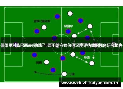 佩德里对阵巴西表现解析与西甲防守端价值深度评估数据视角研究报告 佩德里对阵巴西表现解析与西甲防守端价值深度评估数据视角研究报告