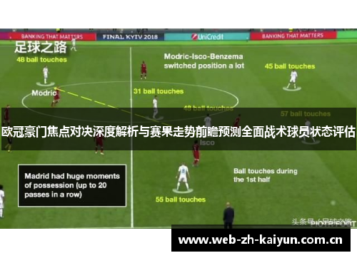 欧冠豪门焦点对决深度解析与赛果走势前瞻预测全面战术球员状态评估 欧冠豪门焦点对决深度解析与赛果走势前瞻预测全面战术球员状态评估