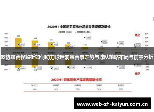 欧协联赛程解析如何助力球迷洞察赛事走势与球队策略布局与前景分析 欧协联赛程解析如何助力球迷洞察赛事走势与球队策略布局与前景分析